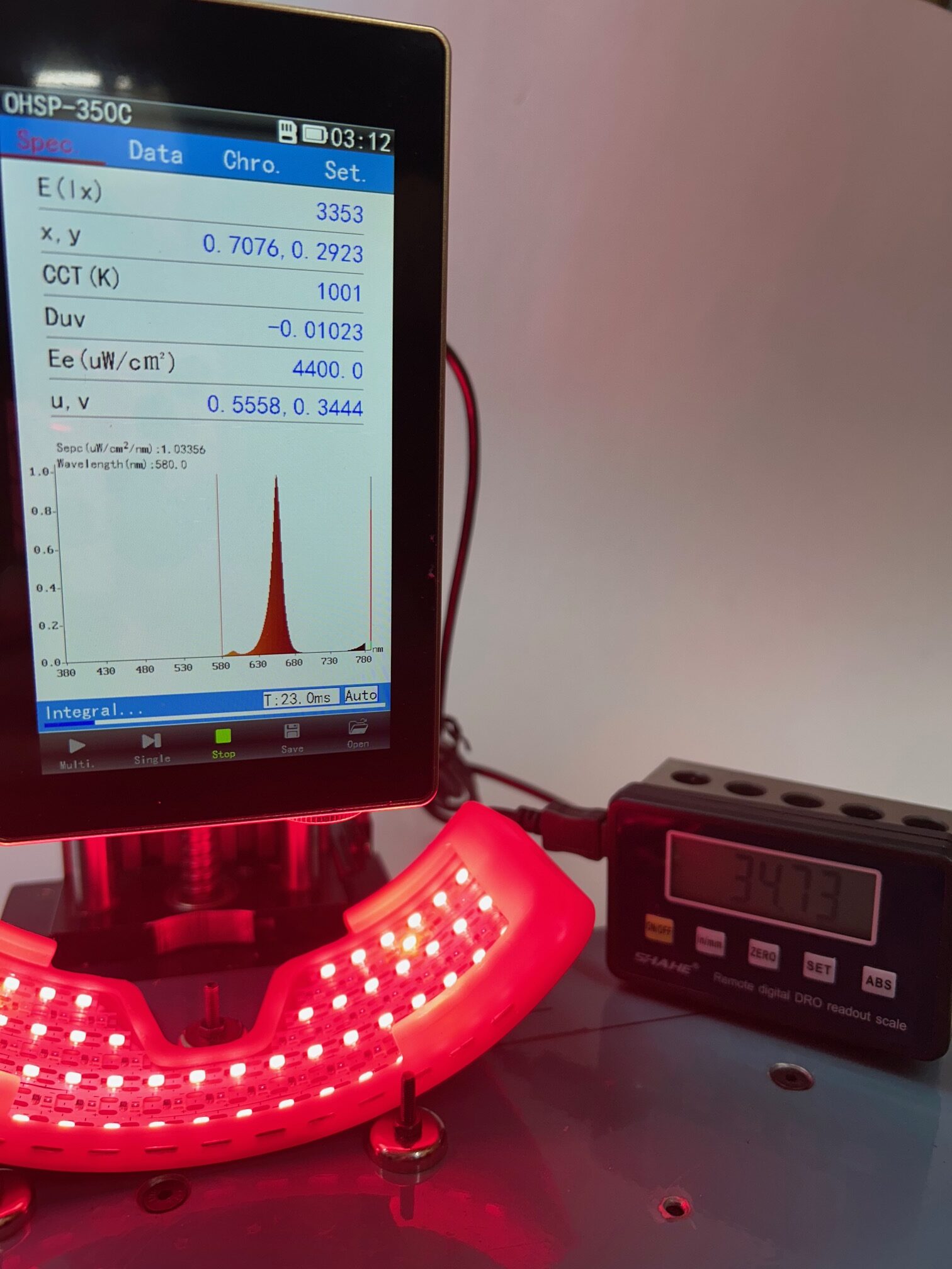 Vision Support & Macular Health
